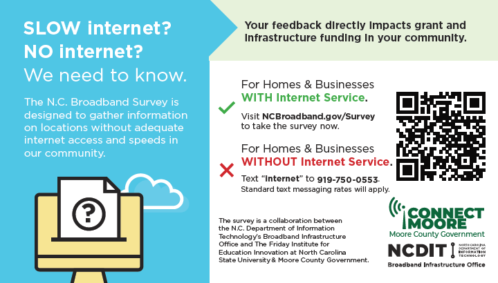 MooreSchools's tweet photo. Help Moore County identify high-speed broadband gaps in our community by taking the 5-minute NC Broadband Survey today at https://t.co/tHeUm75B89. #ConnectMoore #NCBroadband https://t.co/BmvlW6KGZm
