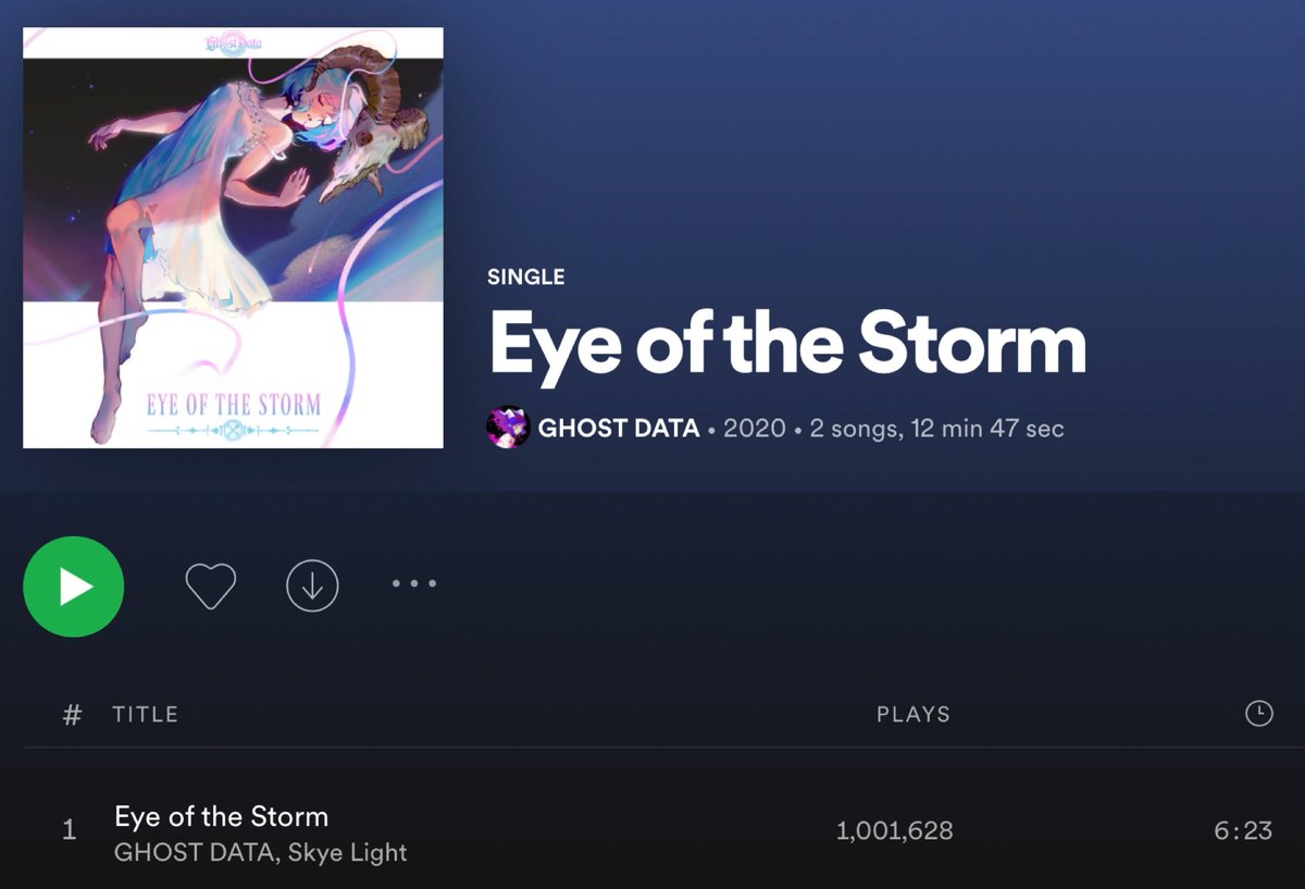 Eye of the Storm hit 1 million on Spotify today, which is a huge milestone for me! Thanks to <a href="/GHOSTDATA_/">GHOST DATA</a> for having me on the track, and thanks to everyone for listening 💕