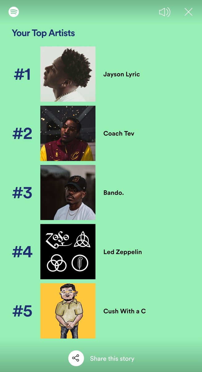 therjp360's tweet photo. When I say I support DFW Hip Hop the proof is in the streams.
@bandostweets @coachtev @JaysonLyric @cushwithac_ @PRODUCEDBYJ08s
#SpotifyWrapped #DFWHipHop #2021music https://t.co/Nn6pFyyiEH