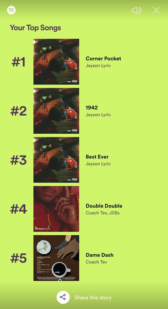 therjp360's tweet photo. When I say I support DFW Hip Hop the proof is in the streams.
@bandostweets @coachtev @JaysonLyric @cushwithac_ @PRODUCEDBYJ08s
#SpotifyWrapped #DFWHipHop #2021music https://t.co/Nn6pFyyiEH