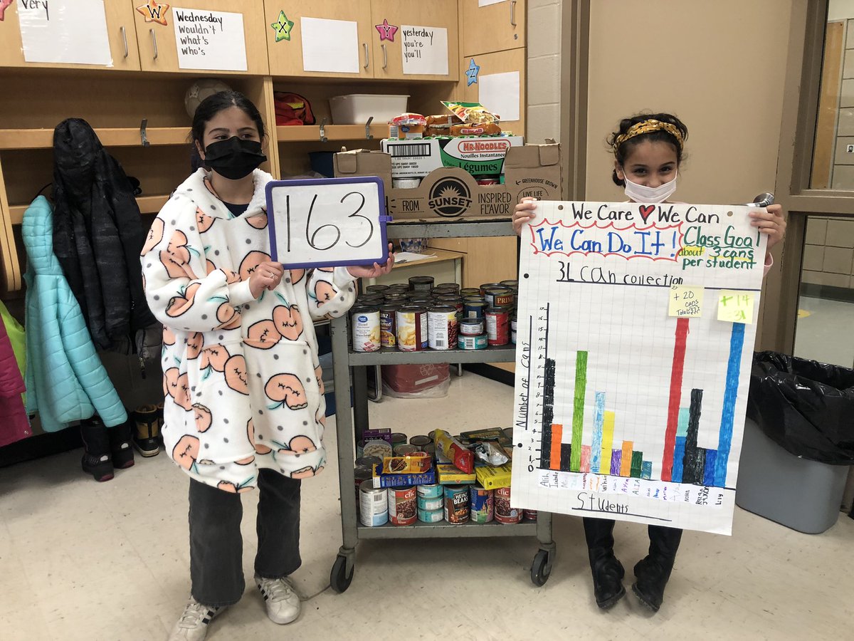 mrsclisi's tweet photo. 3L chooses to always go out of their way to help others!💗Kind and Generous Kids!-163 cans 💗 @LesleaMcmullen @northwoodps https://t.co/aWHmOc3NVb