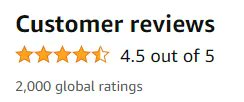 MyTriggerBell's tweet image. Thrilled to share that we have just hit a wonderful milestone of 2,000 global Amazon reviews, averaging 4.5/5 in the UK. A really lovely end to a very busy 2021.