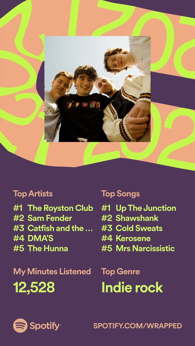 _mia_bennett's tweet photo. @TheRoystonClub made my year with top artist and 4/5 top songs https://t.co/5idGkB1pWt