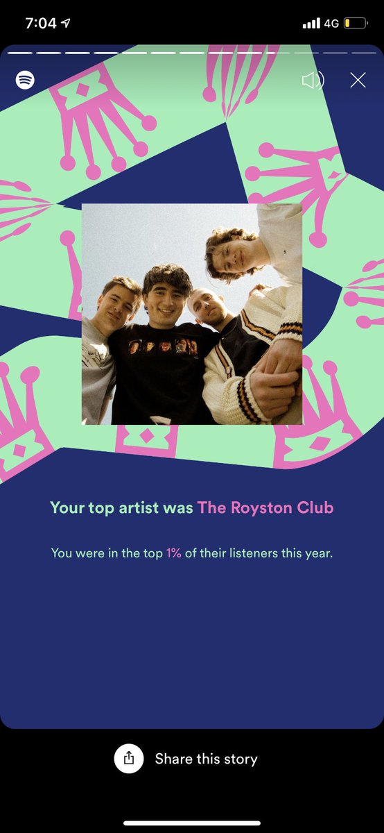 _mia_bennett's tweet photo. @TheRoystonClub made my year with top artist and 4/5 top songs https://t.co/5idGkB1pWt