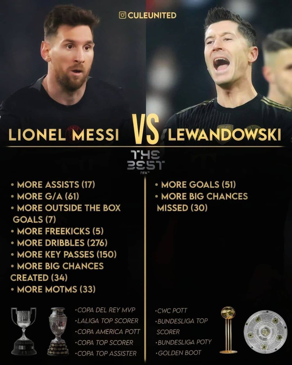 Horacio ©8 tweet media