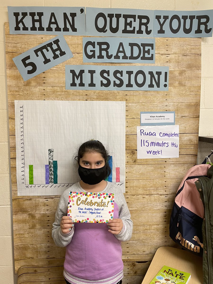 JuliaHerman117's tweet photo. Ruaa was our @khanacademy student of the week, she completed 115 minutes of course mastery! Great job, Ruaa! #glenoakspanthers https://t.co/dhVBXBLJp3