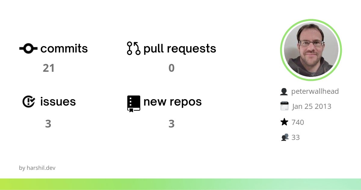 peterwallhead's tweet image. Not the complete picture because I did a lot of private commits for my day job this year, but still kind of cool to see. Thanks @harshil1712 for building this! lowcode.land/ghwrap/ #GitHubWrap