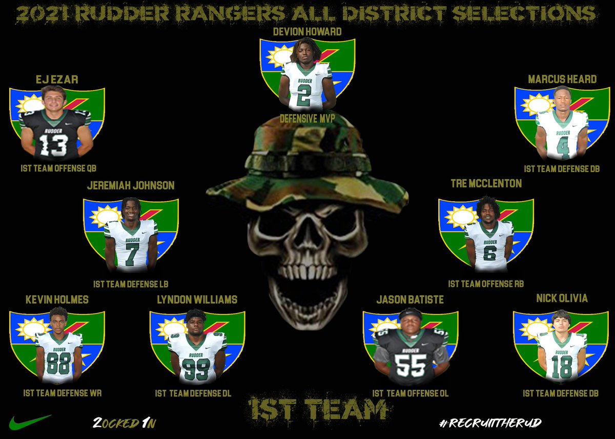 TG2II's tweet photo. 2021 Rudder Rangers All District Selection @TheMJHeard @CertifiedXdee @LyndonW14887189 @TMcclenton6 @jayyj_7 @NathanilFiggers @RudderFootball @QBEJ_EZAR @jaquise_martin @kj9_holmes #RecruittheRud https://t.co/g4aHZOFhHP