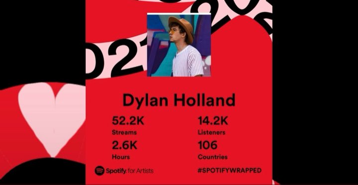 Haven’t even really dropped on Spotify in about two years. The ammount of love y’all still show those old songs like Just Kiss Me &amp; Cry amaze me. Timeless songs. At the end of next year this wrap up is going to look A LOT different.. I love y’all.