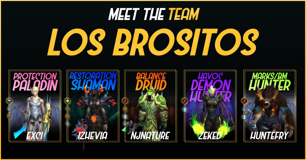 RaiderIO_WoW's tweet photo. The first team of the Mythic+ KSB just finished their run, and they put on an INCREDIBLE performance, earning themselves a whopping 16656 points! 

⏰ They also managed to earn the fastest +16 ToP of the entire Season while doing it! Come watch the action: https://t.co/brpYbYgkS8 https://t.co/IxHiRB3HDR