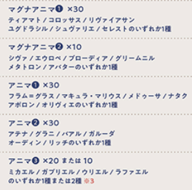 Granblue En Unofficial The Cushions Are 17cm Wide And 45cm 17 7 Tall The Shop Listing Comes With Some Playful Poses Of The Cushions In Their Natural Habitat And In Their