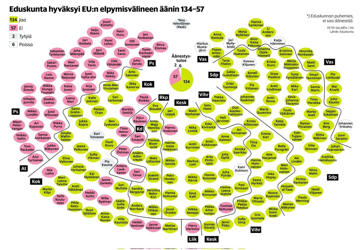 4merkkia's tweet image. #elpymisväline