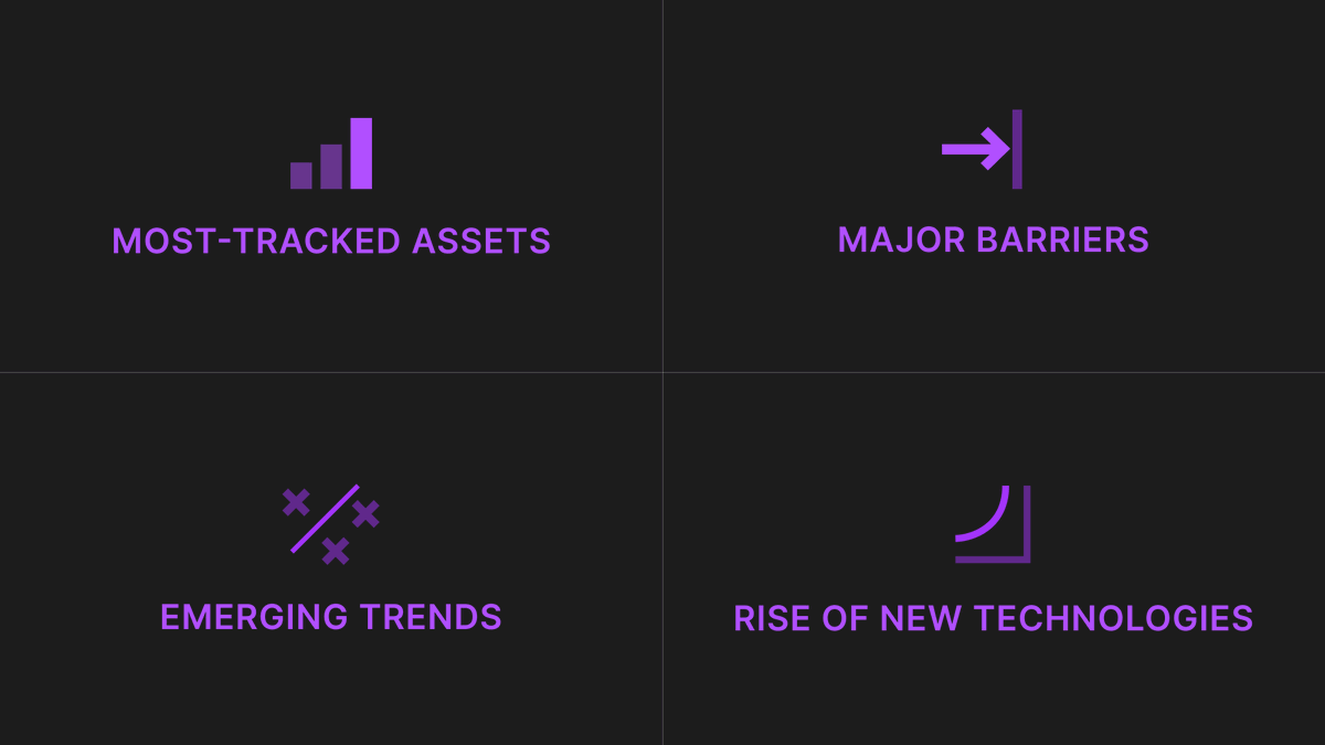 helium's tweet photo. 📣 If you're not using the @Helium Network, you're missing out.

The 2021 State of IoT Asset Tracking report is here 📍. Gain key insights, and find out why it's faster, cheaper, and better to use #ThePeoplesNetwork: https://t.co/mwW8Glrloi. https://t.co/6jsSYxOKjd