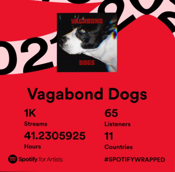 Vagabond Dogs tweet media
