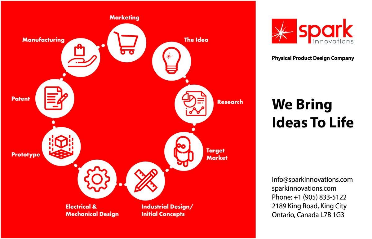 SparkInovations's tweet photo. Are you looking for help with your product development? Check out what we can do for you! #industrialdesign #productdevelopment #inventor #inventions #newideas #patent #prototype #help #development https://t.co/BoS1aXSpd0