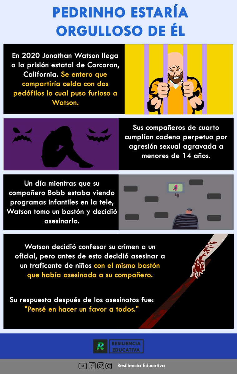 derecho_forense's tweet photo. Pedrinho estaría orgulloso de él
#carcel #pedofilia #venganza #asesinato #criminalistica #criminologia #JonathanWatson https://t.co/ErdXkpJAzi