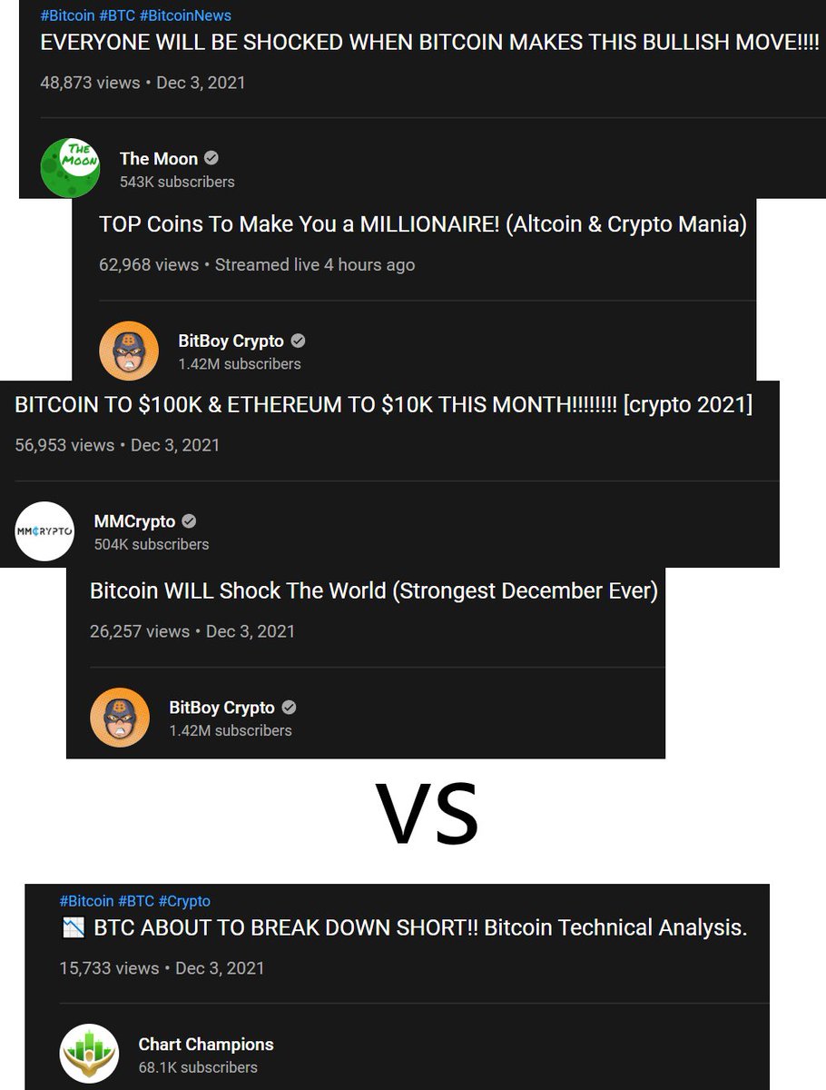 CCPool_Daniel's tweet photo. Cannot wait for the frauds to say "I warned you all of this $BTC drop, so smash the likes and make sure you join my exchanges with the links below in the description". Open your eyes, use your brain, and think to yourself; what is the purpose of this video. 💡
#Bitcoin #CCPool https://t.co/0MFwtWOAMJ
