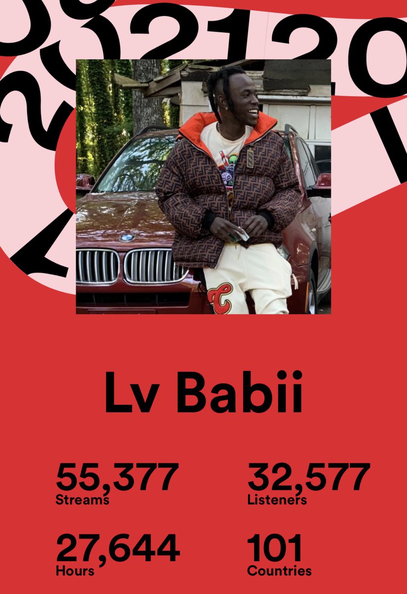 lvbabii's tweet photo. Just gon stay down📈 https://t.co/l2E19MboEA