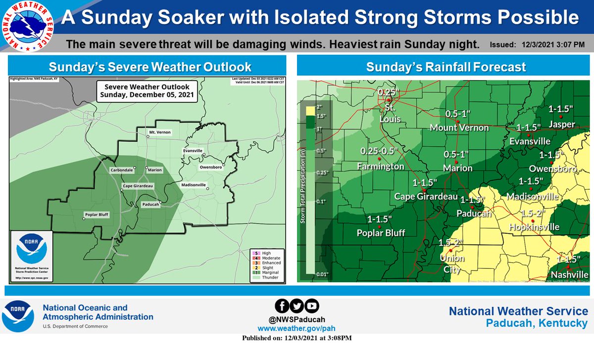 NWSPaducah's tweet photo. Sunday Storm System https://t.co/09BHjxU3yF