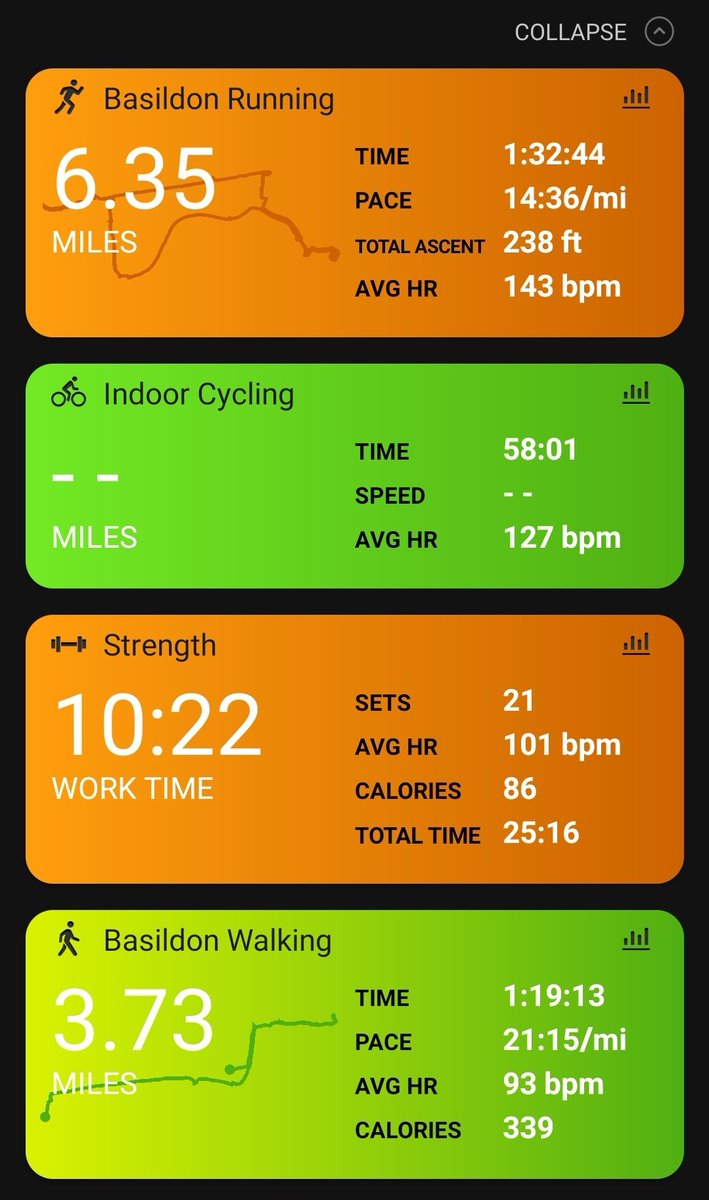 SamHolm19460171's tweet photo. Another Awesome Friday in the bag for @SuperheroTri and Team Essex All Together ❤ 👏 
Feeling awesome 👌 
#WinterWonderWheels #findyourpower #FindYourActive #activeessex #activebasildon #wevegotthis https://t.co/9QnP5TuWTN