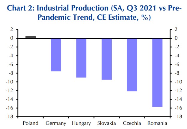 Grzegorz Siemionczyk 🚲 tweet media