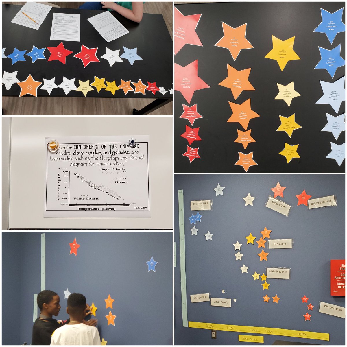 Haskett 8th graders enjoyed an interactive lesson classifying the stars using the Hertzsprung-Russell diagram.
#WeAreHaskett 
"It is reasonable to hope that in the not too distant future we shall be competent to understand so simple a thing as a star." - Arthur Eddington
