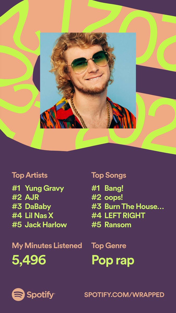 Cole28565348's tweet photo. @yunggravy https://t.co/27ZYVUjUym