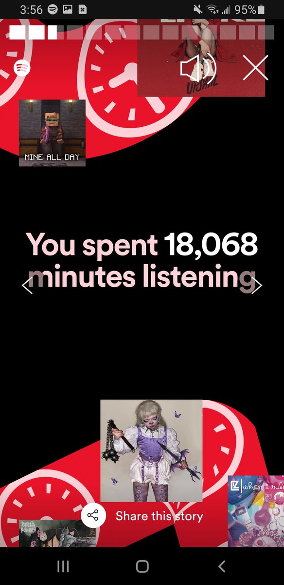 Damn this is huge compared to last year when I didn't use spotify at all #SpotifyWrapped