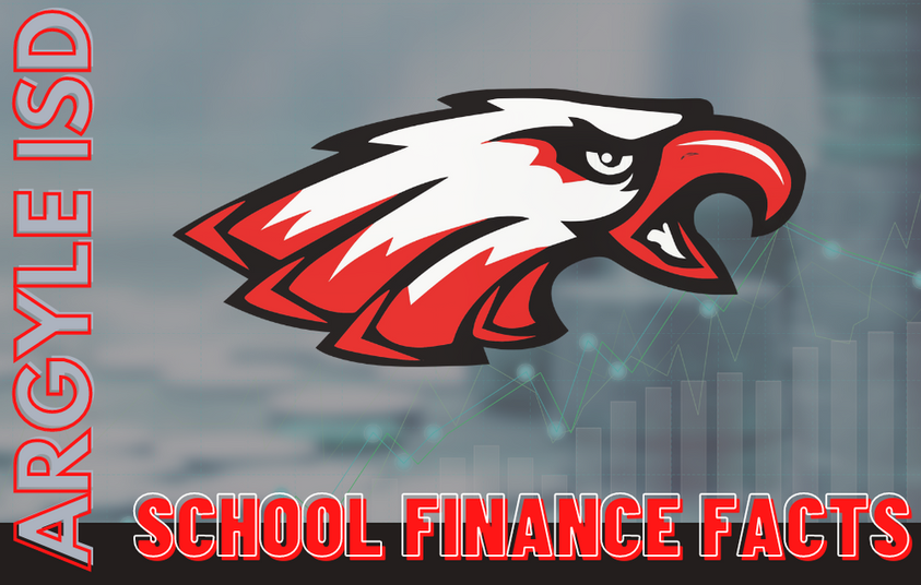 ArgyleISD's tweet photo. #FinanceFactFriday: For the 19th consecutive year, Argyle ISD has received an "A" rating for "Superior Achievement" regarding financial accountability by TEA. This is the state's highest rating and demonstrates the quality of Argyle ISD's financial management &amp; reporting systems. https://t.co/6Y48ZgaNgN