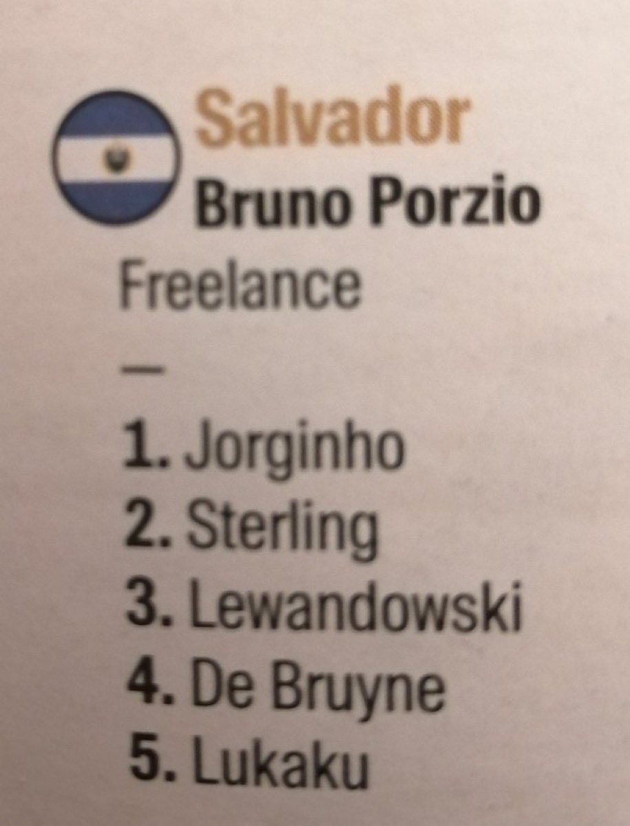 _BeFootball's tweet photo. Les votes au Ballon d'Or du journaliste du Salvador 😧

(France Football) https://t.co/KpbfBe400W