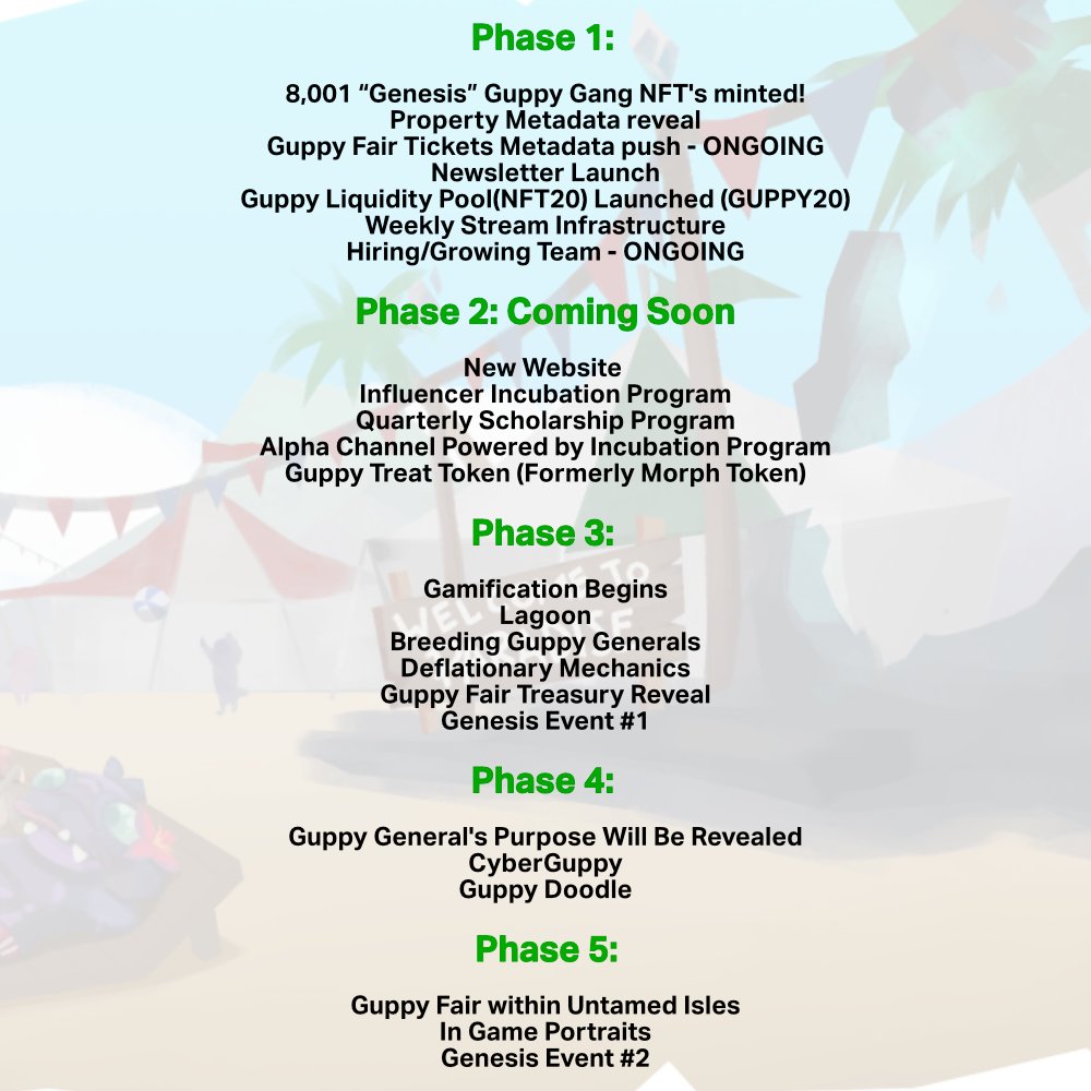 guppygangnft's tweet photo. 🚨We are excited to finally release our official #GuppyGangNFT roadmap!🚨 

Here's what you can expect!
👇 https://t.co/KMY0k9H6BX