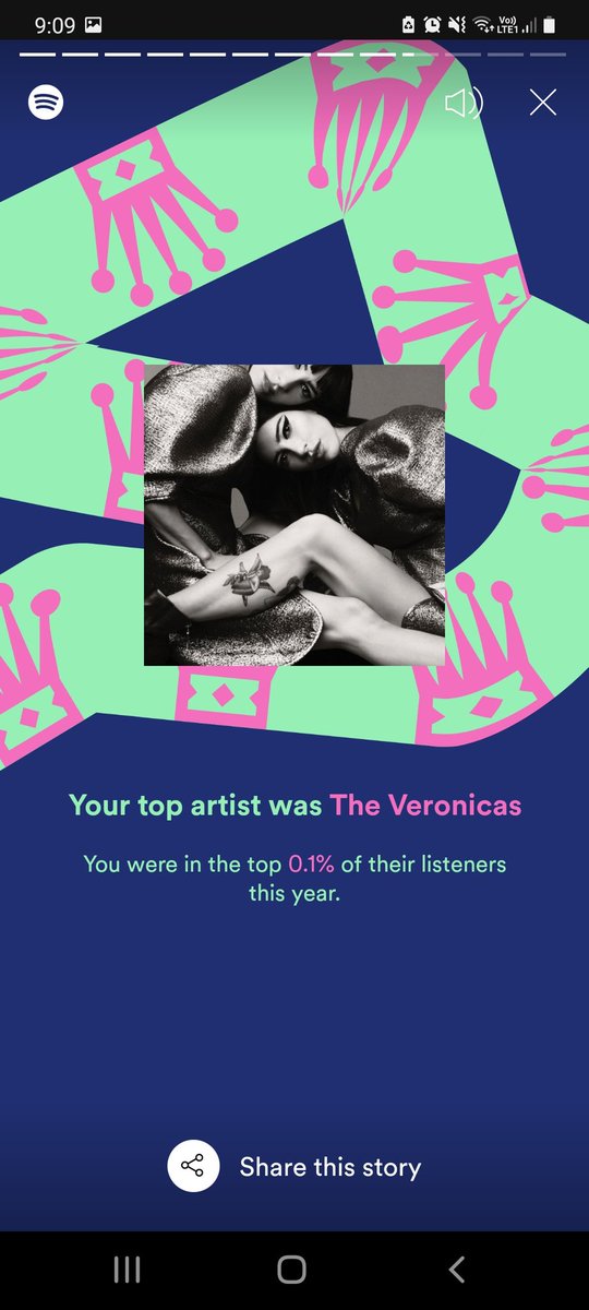 aaronthd's tweet photo. Top 0.1% ? I think I deserve a prize @TheVeronicas https://t.co/GTQftaVgcs