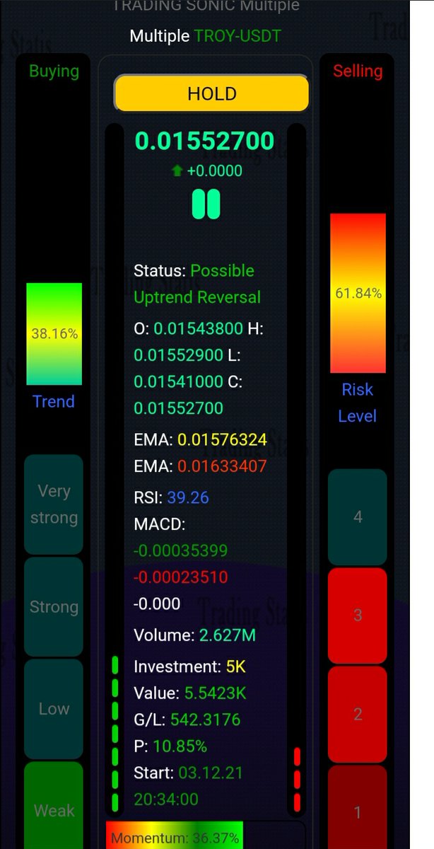 ProjetRdc's tweet photo. Voici comment fonctionne le logiciel Trading Sonic pour trader en bourse https://t.co/bGpQg0R90v via @YouTube https://t.co/uFjj6Hwd1j