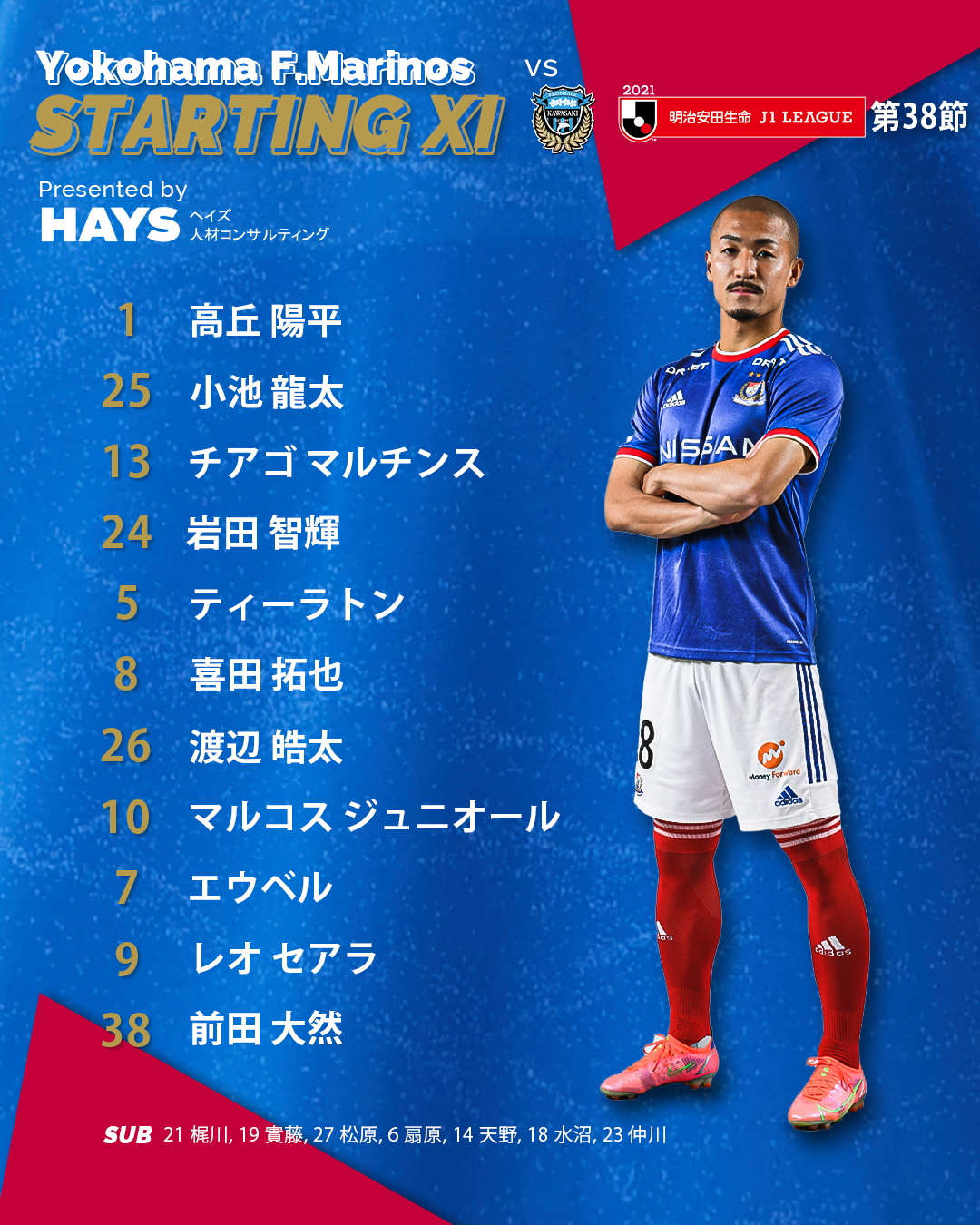 見事な創造力 横浜F マリノス 2022 巾着 14.吉尾海夏選手 横浜F・マリノス 25 吉尾海夏選手 SPユニ ユニフォーム巾着
