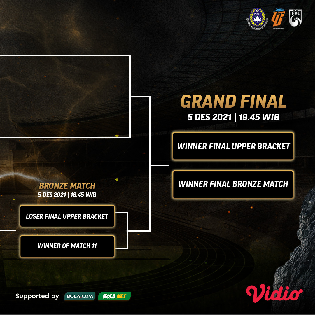 vidio's tweet photo. Hari pertama pada babak Playoff #IFELID akan tayang 1 jam lagi! Kosongkan waktu kalian biar gak ketinggalan 🔥
Ikutan juga #VidioGamez karena ada hadiah tambahan berupa Voucher Premier 😍
👉 https://t.co/FLrzoyIRiy
#IFEL2021 #SemuaAdaDiVidio #VidioEsports #eSports https://t.co/QbIAYzlpl3