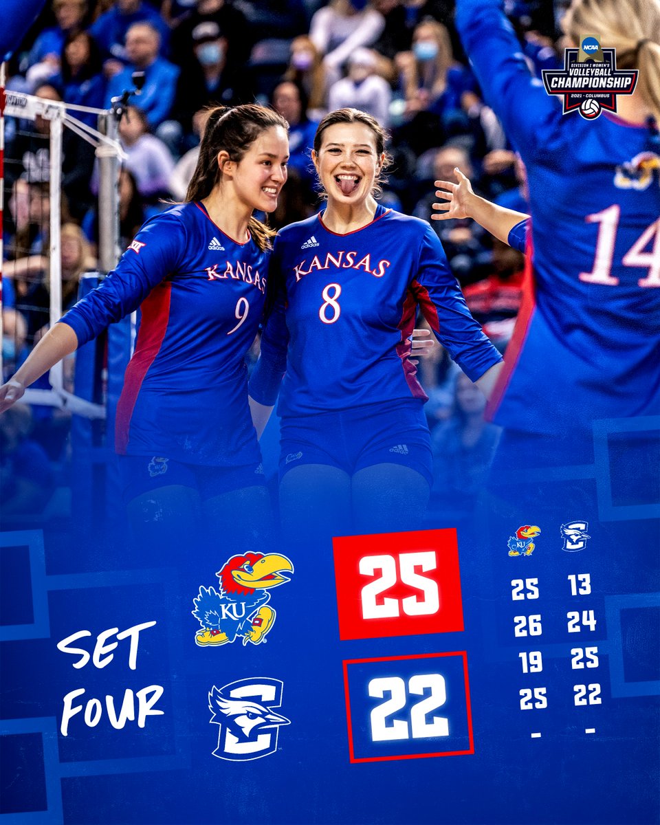 Kansas Volleyball tweet media
