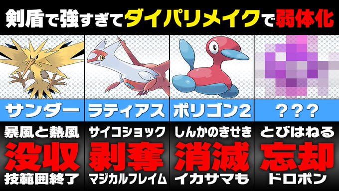 すぃかさん の最近のツイート 3 Whotwi グラフィカルtwitter分析