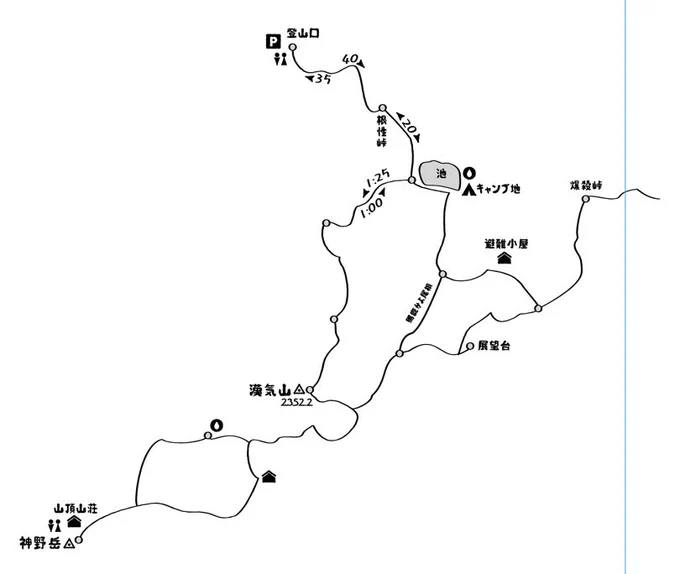 本に載せる登山マップ例みたいなの作ろうと思ってふざけ倒してるんですが、峠とか山小屋とかに良い名前の案あったらぜひ教えて下さい 