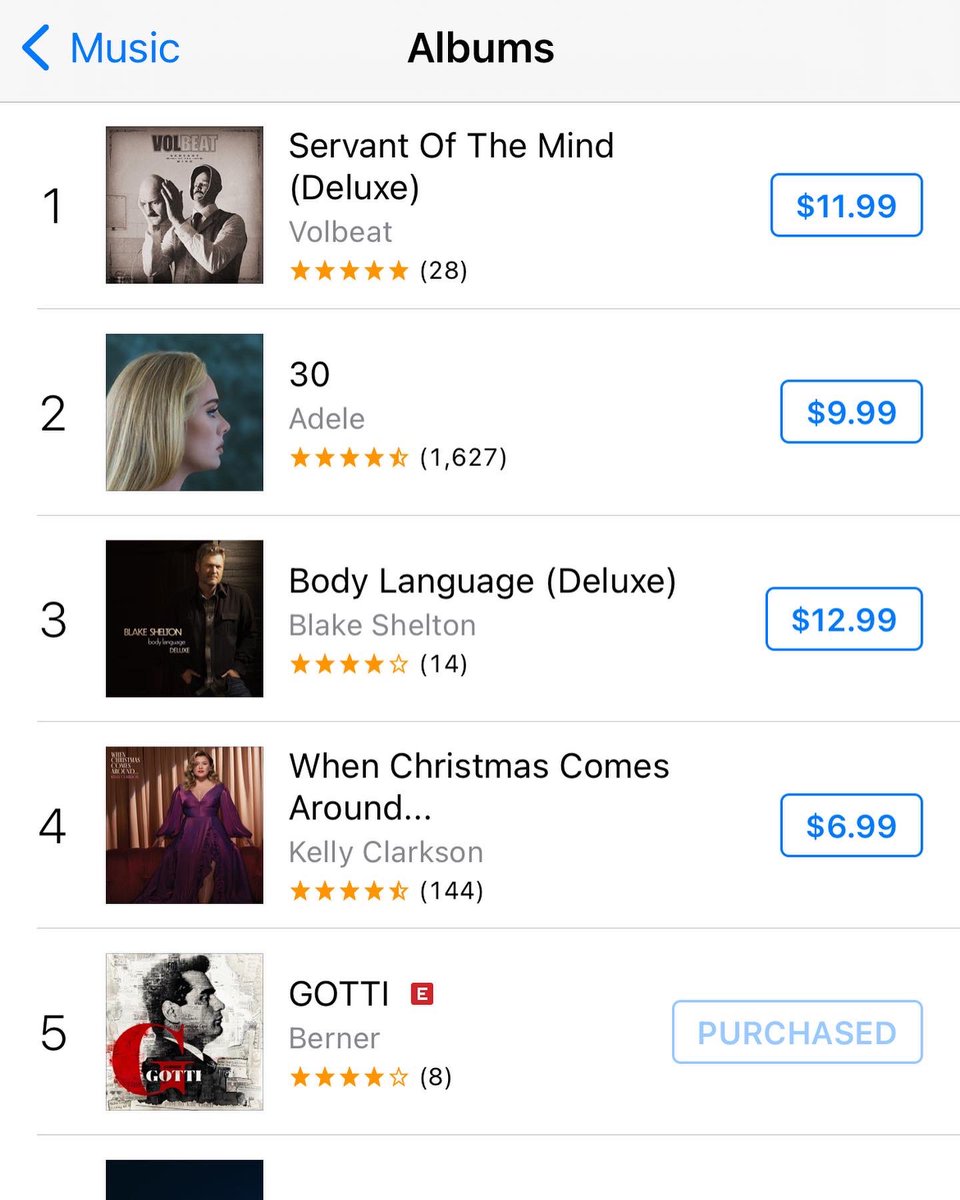 BERNERS MERCED (BernersInMerced) Twitter