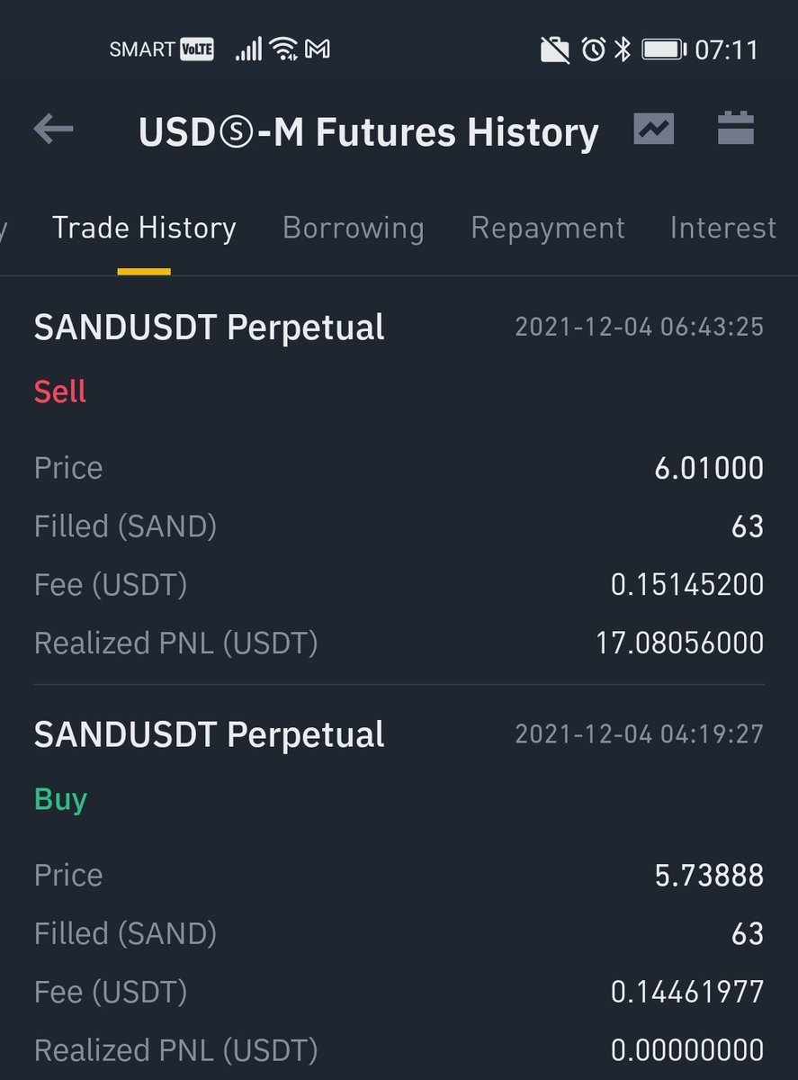 ValenzuelaKite's tweet photo. Ang galing taalaga ng mga tweet ni Coach @MiningMiranda, nag bounce nga sa 5.76 si #SAND.

Nag TP na pababa na ulit eh haha RED ang market. https://t.co/SEEd2aHEYy