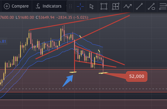 8₿itCrypto tweet media