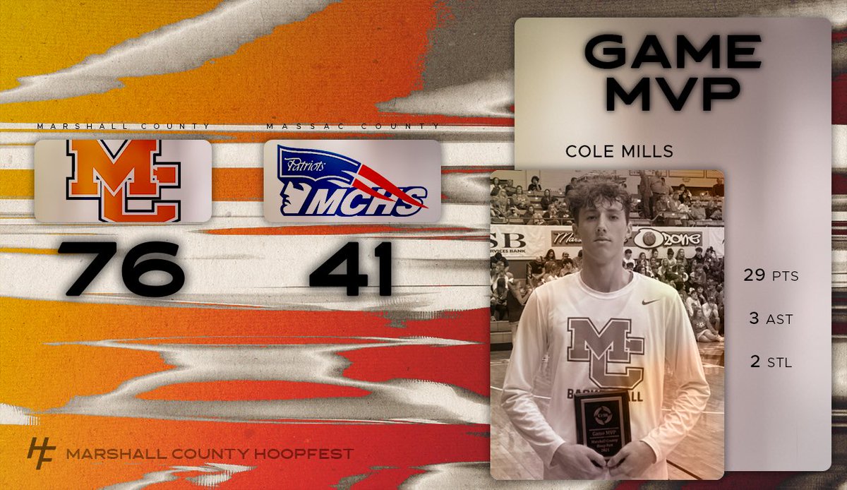 Marshall County Hoopfest tweet media
