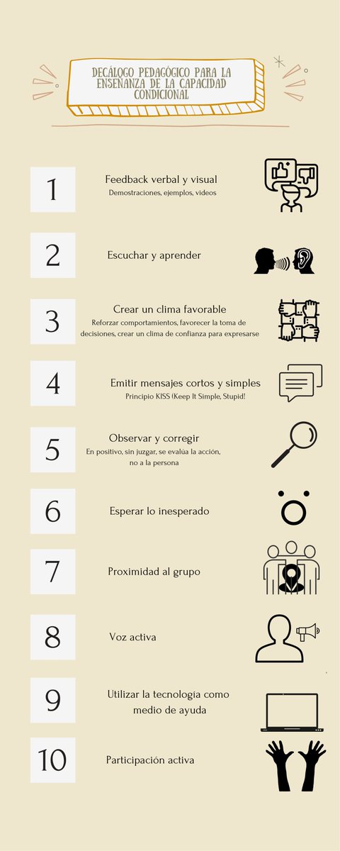 LANF_uib's tweet photo. Aquí os dejamos un decálogo pedagógico para la enseñanza de la capacidad condicional de una forma más visual, ya que consideramos que este es muy importante para los profesores de educación física (+)
#22121_uib @EFsaludable_UIB https://t.co/DreKJZ1eks