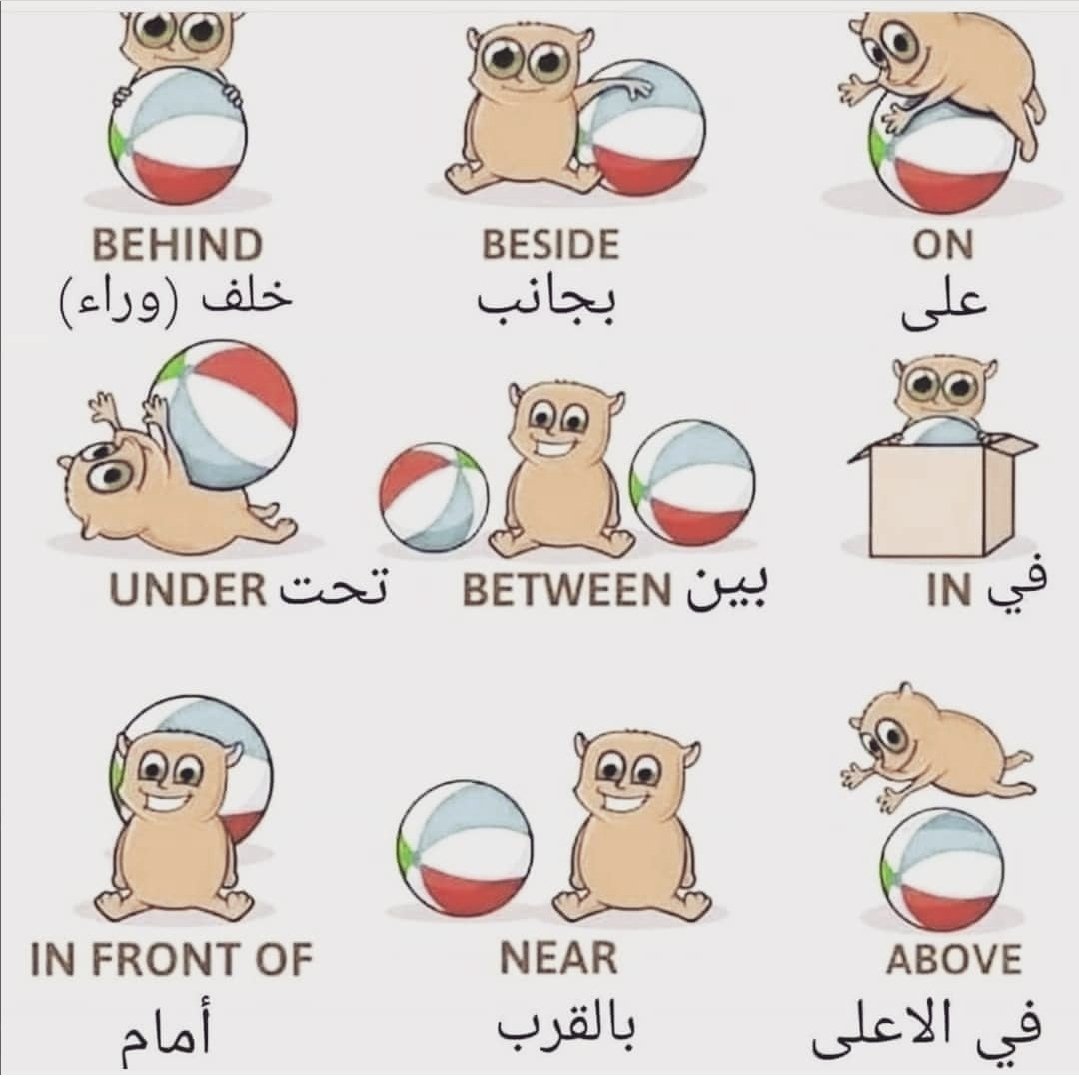 nemo250nemo's tweet photo. prepositions حروف الجر https://t.co/mR2qdXvMWl