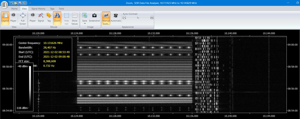 India_Papa_Golf's tweet photo. An interesting signal for HF is OFDM-319 channels, BW = 12kHz (hybrid modem + mFSK mode). Made in Russia. The modem can use up to 40 kHz bandwidth.
https://t.co/ZJDAHFYuVe https://t.co/OcDx1Yk4fB