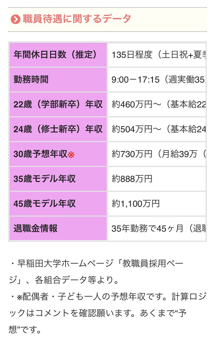 こずか まさし Matz1234 Twitter