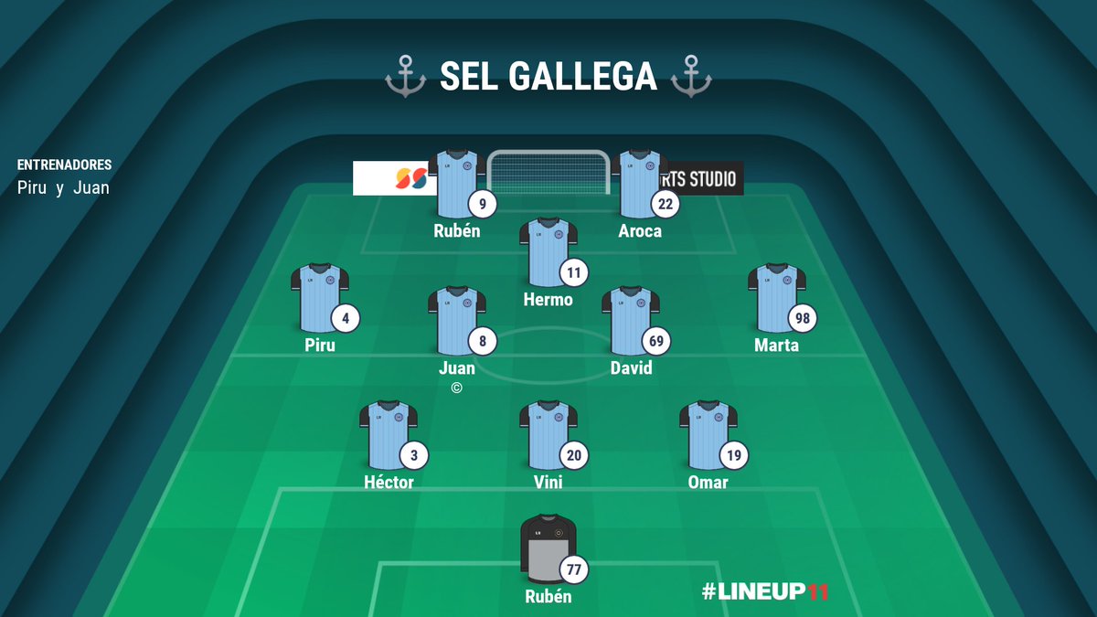 CAMPEONES del "Torneo expréss" de selecciones, organizado por <a href="/AragonesaClubes/">Selección Aragonesa</a> 👏🏼

🌟 <a href="/CristianAroca97/">Cristian Aroca</a>
🌟 @Cristianfnt9
🌟 <a href="/aleex_hermo/">Alex Hermo</a>
🌟 <a href="/Piru4Silva/">ᴘɪ®️ᴜ</a>
🌟 <a href="/Uniq_Juan/">Uniq_Juan</a>
🎯 <a href="/CristianAroca97/">Cristian Aroca</a> x3
🎯 <a href="/OmarrChromi/">Omarr ••• RCCV◢ ◤</a> x3
🎯 <a href="/Piru4Silva/">ᴘɪ®️ᴜ</a> x2
🎯 @Cristianfnt9 x2
🎯 <a href="/aleex_hermo/">Alex Hermo</a> x2
🎯 @holasoybini