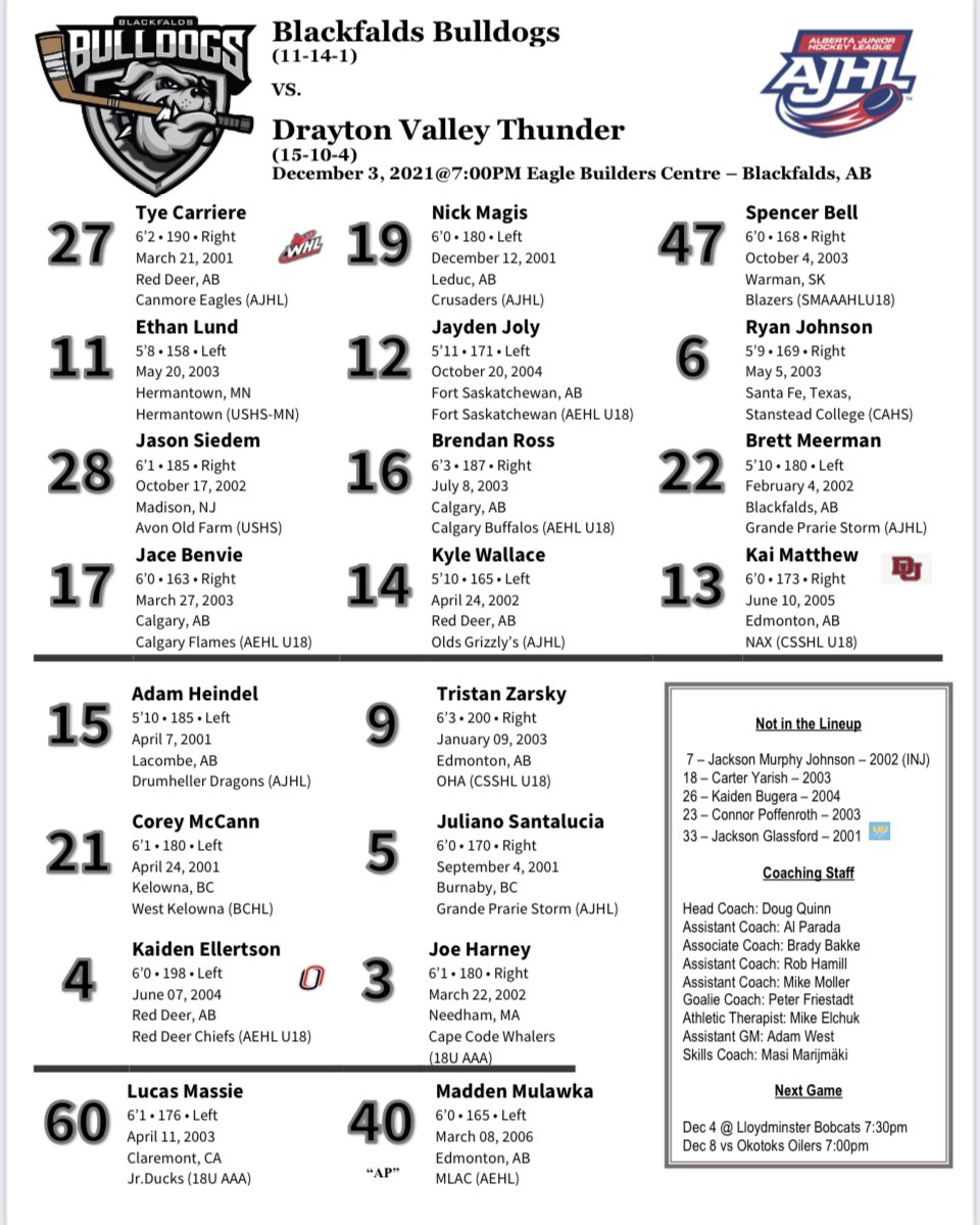Blackfalds Bulldogs 🇨🇦 tweet media