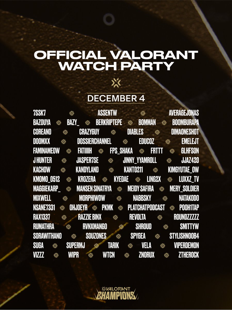 VALORANT Champions Tour on X: Here are your official #VALORANTChampions  Watch Party hosts for Day 4!  / X