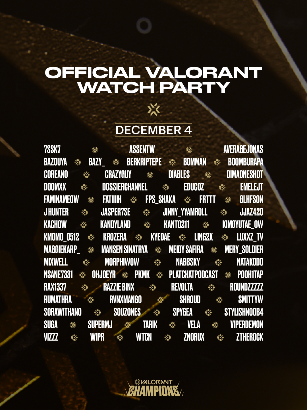 VALORANT Champions Tour on X: Here are your official